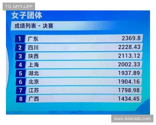 广东队喜获十五运会跳水首金 女团冠军荣耀加冕