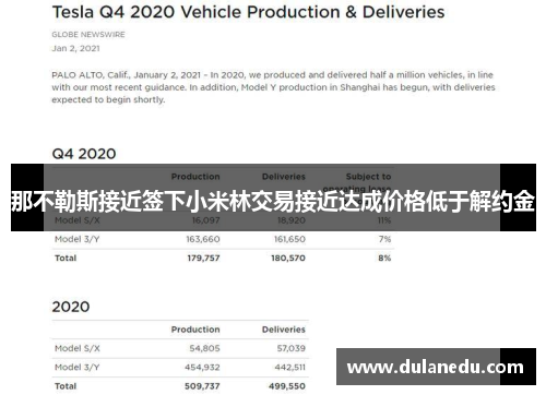 那不勒斯接近签下小米林交易接近达成价格低于解约金